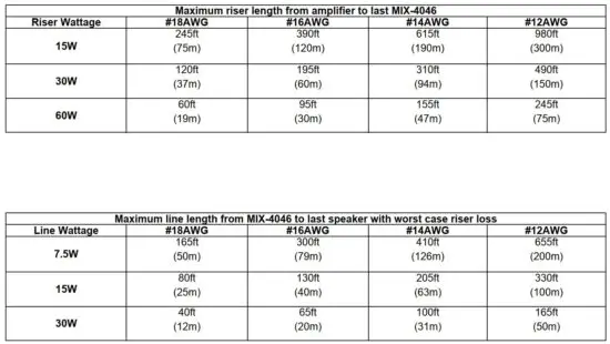 FIG 13 speaker line wire selection