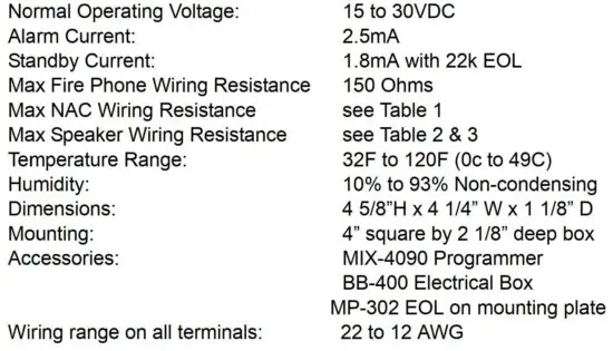 FIG 2 SPECIFICATIONS