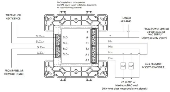 FIG 6 SAMPLE CLASS A NAC WIRING