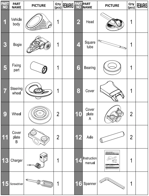 ANPABO-FX-E223-Electric-Toy-Car-FIG-1