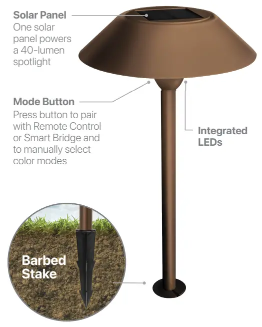 onesync 3010292 LED Pathway Light - Barbed Stake