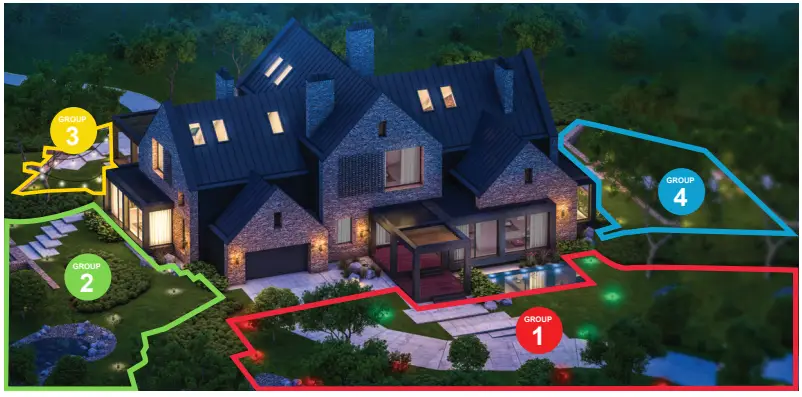 onesync 3010292 LED Pathway Light - Group and Automate