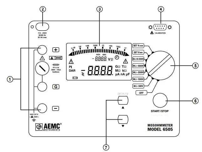 AEMC-6505-Digital-Analog-Megohmmeter-fig-1