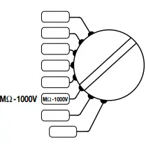AEMC-6505-Digital-Analog-Megohmmeter-fig-10