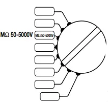 AEMC-6505-Digital-Analog-Megohmmeter-fig-12