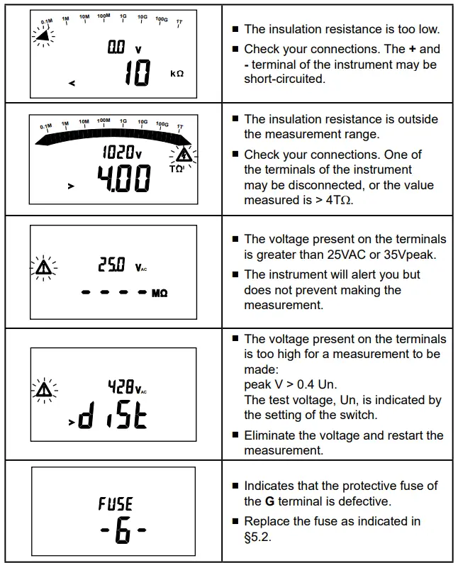 AEMC-6505-Digital-Analog-Megohmmeter-fig-14