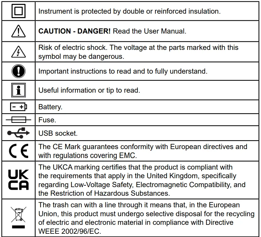 AEMC-6505-Digital-Analog-Megohmmeter-fig-18