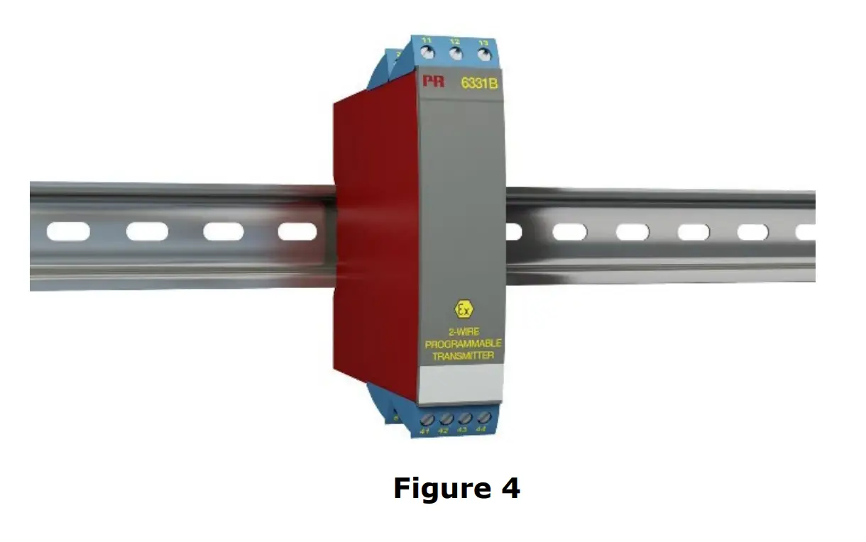 Heat flux sensors and the Hioki loggers