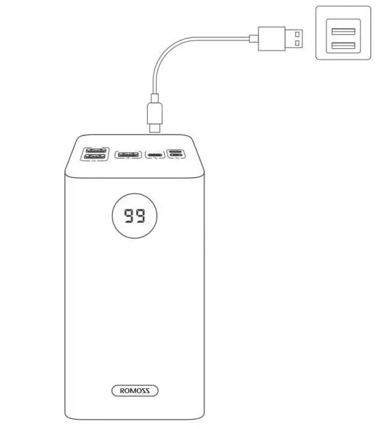 ROMOSS PEA60 60000mAh Power Bank Instructions - The Mirco USB, Type-C ports can be used to charge a power bank