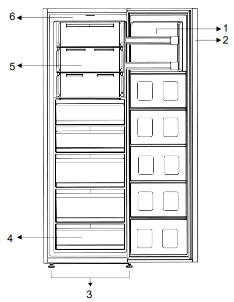 beko-B5RFNE314XB-Freezer-fig-1