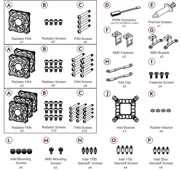 Symphony-TR240-Liquid-CPU-Cooler-FIG-1