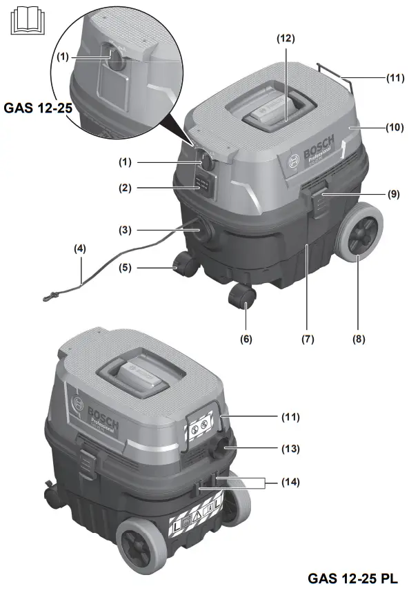 BOSCH 12-25 PL Gas Professional Wet Dry - pat1
