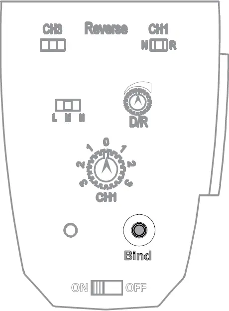 BINDING THE TRANSMITTER AND RECEIVER