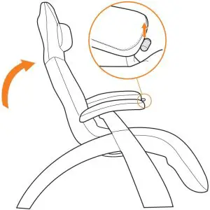 GETTING OUT OF THE PERFECT CHAIR