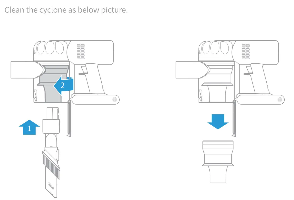 dreame V9 Cordless Vacuum Cleaner - Clean the cyclone as below picture