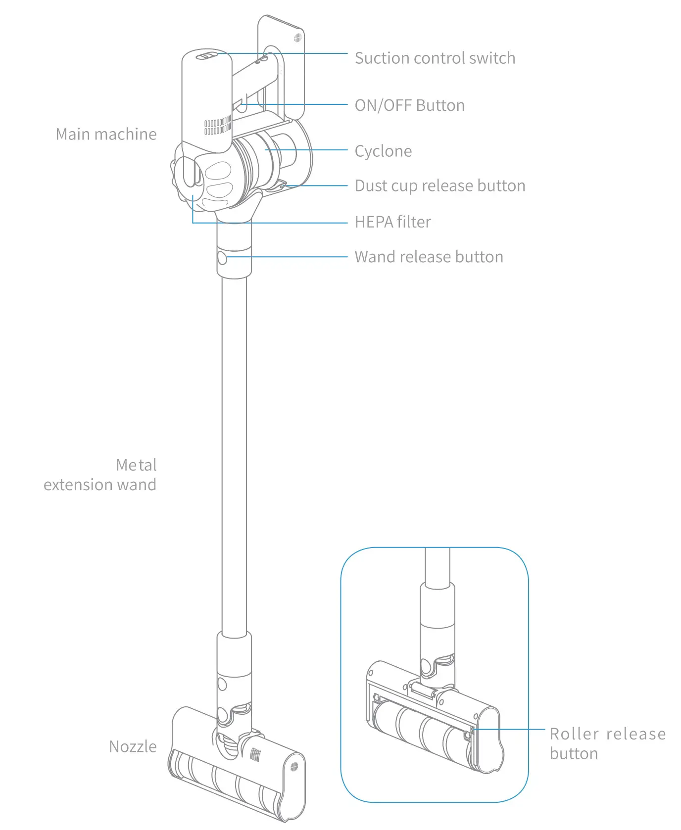 dreame V9 Cordless Vacuum Cleaner - product introduction
