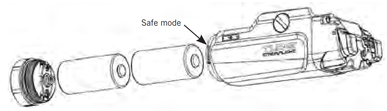 Streamlight TLR 9 TLR 10 Series Flashlight -FIGURE 3
