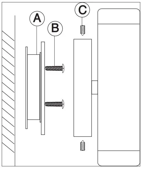 saxby Odyssey - Installation