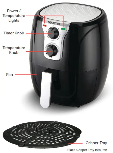 Gourmia GAF428 4.5QT Classic Air Fryer - KNOW YOUR AIR FRYER