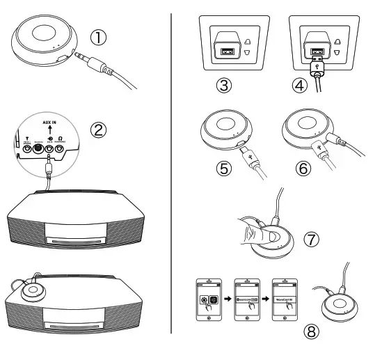 WaveCast RX Bluetooth Receiver- package