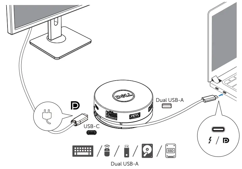 With Power Delivery Pass-Through Via USB-C Monitor