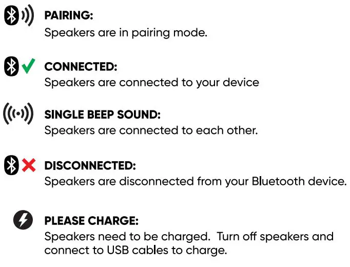 China Etech Groups SPBTMAGTWS PODS True Wireless Magnetic Speaker User Guide - Sound Prompts