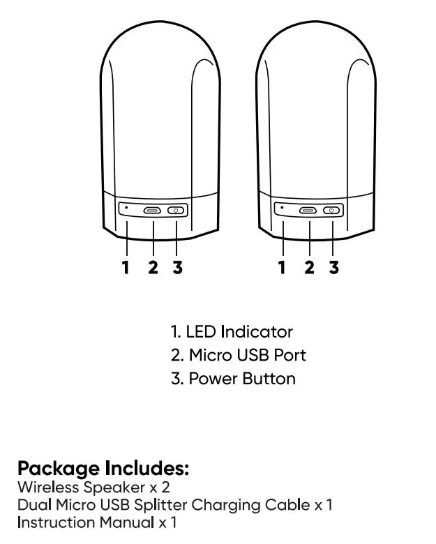 China Etech Groups SPBTMAGTWS PODS True Wireless Magnetic Speaker User Guide - Speaker Configuration