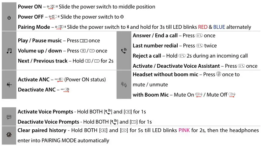 Avantree Aria Podio ANC Headphones - Basic Operation