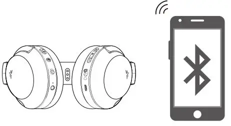 Avantree Aria Podio ANC Headphones - Bluetooth Pairing