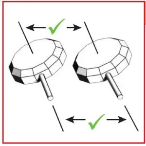 OXTS RT Multiple Target ADAS Measurement Solution - Position the antenna