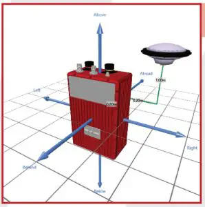 OXTS RT Multiple Target ADAS Measurement Solution - Primary antenna