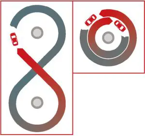 OXTS RT Multiple Target ADAS Measurement Solution - Re-initialise and complete
