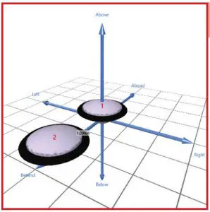 OXTS RT Multiple Target ADAS Measurement Solution - Secondary antenna
