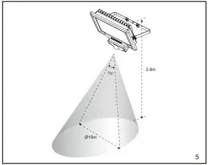 ROBUS RHL1040P-04 Hilume LED Flood Light with PIR - figure 5