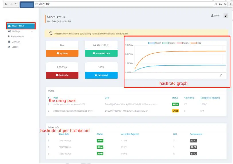 INNOSILICON T2TS-26T BTC Miner Bitcoin Miner 1980W SHA-256 include PSU and Power Cord - View the miner hash rate