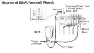Aeotec Home Energy Meter Diagram
