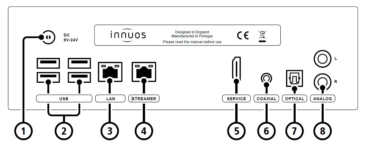 innuos ZENmini Mk3 Music Server fig1