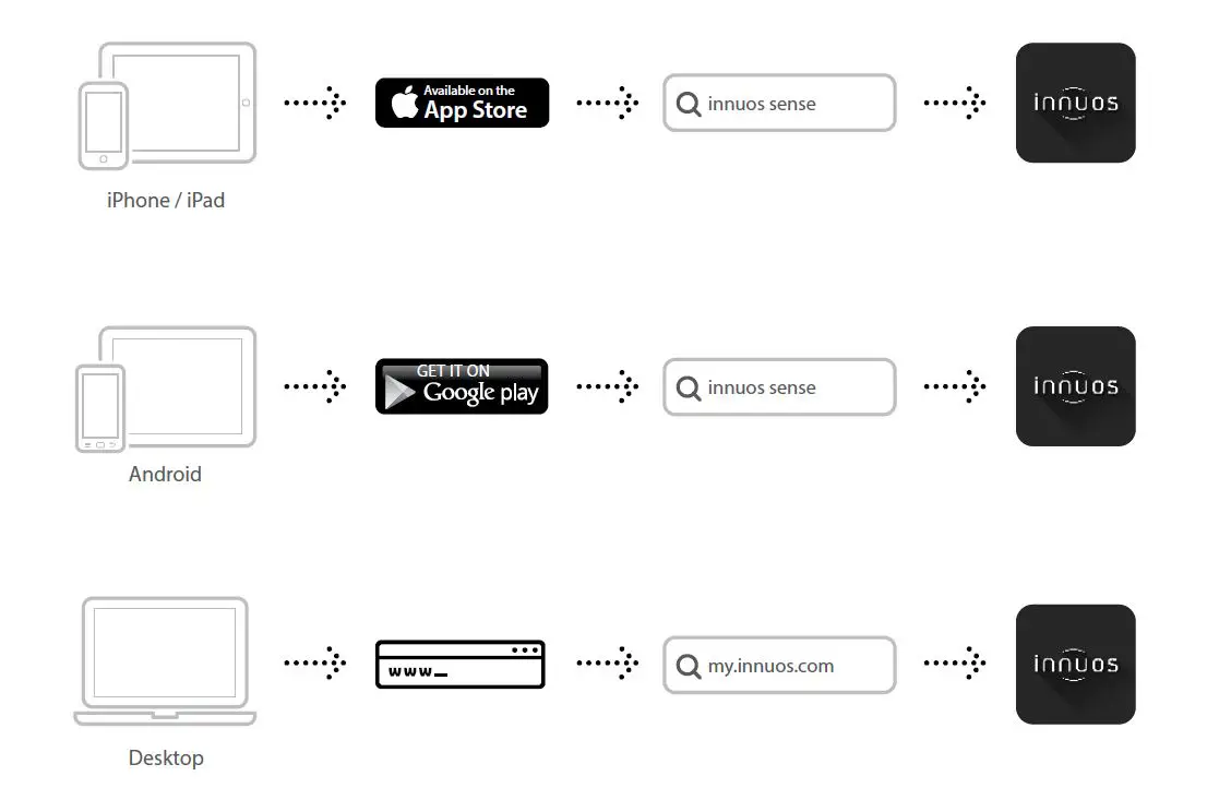 innuos ZENmini Mk3 Music Server fig12