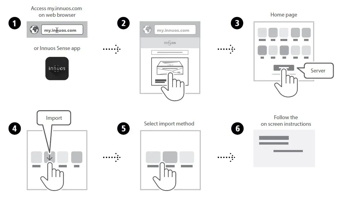 innuos ZENmini Mk3 Music Server fig15