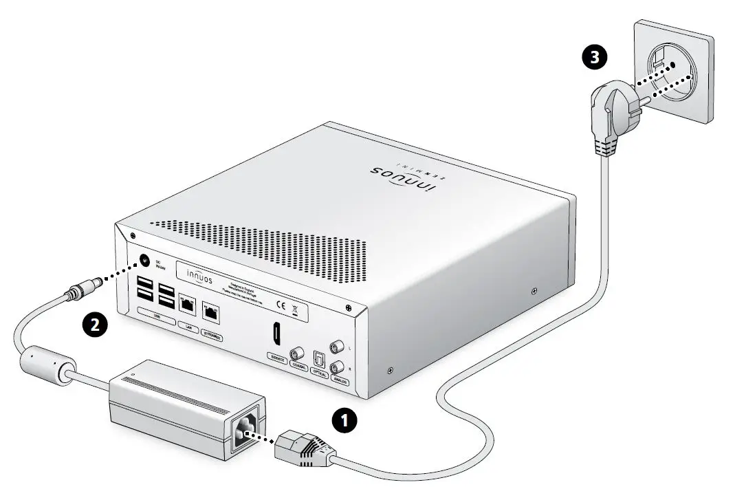 innuos ZENmini Mk3 Music Server fig3