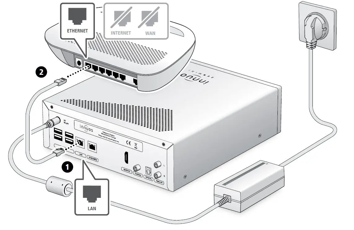 innuos ZENmini Mk3 Music Server fig4