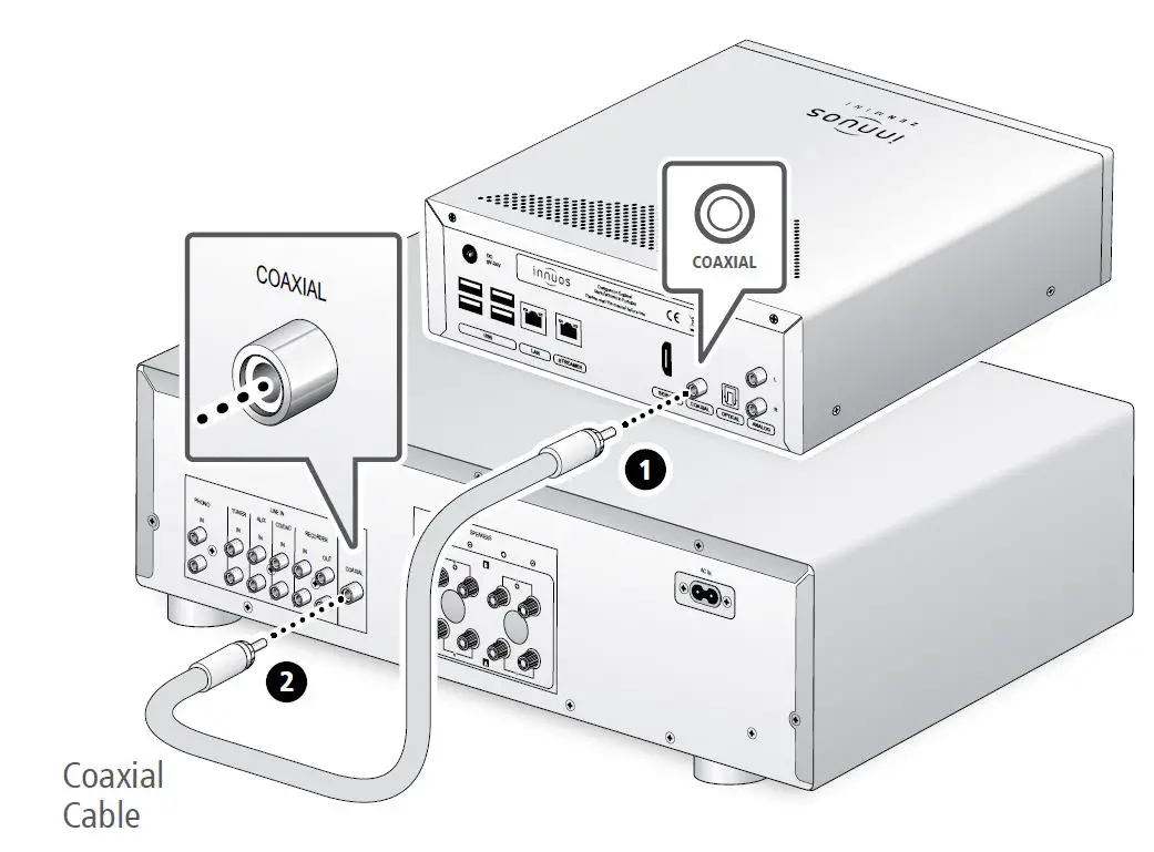 innuos ZENmini Mk3 Music Server fig7