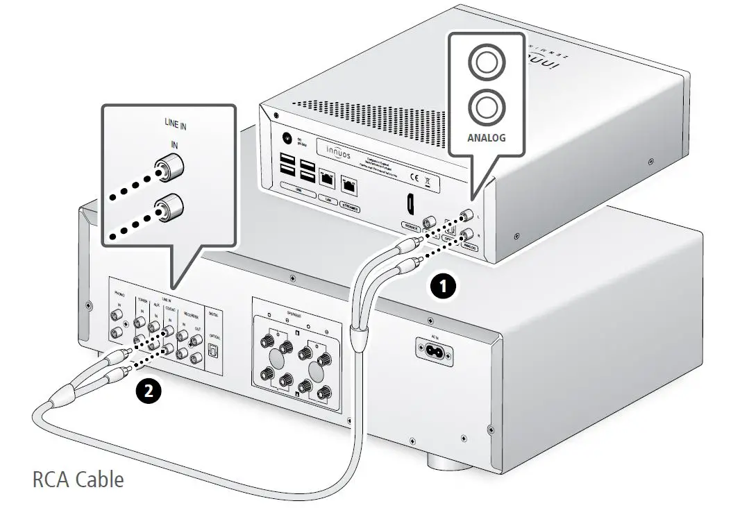 innuos ZENmini Mk3 Music Server fig9