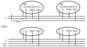 DEFA E05 0122 Ledge Circle LED Light - SwitchDim