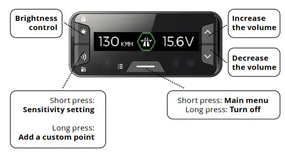 GENEVO-PRO II Advanced Radar Detector- HOME SCREEN