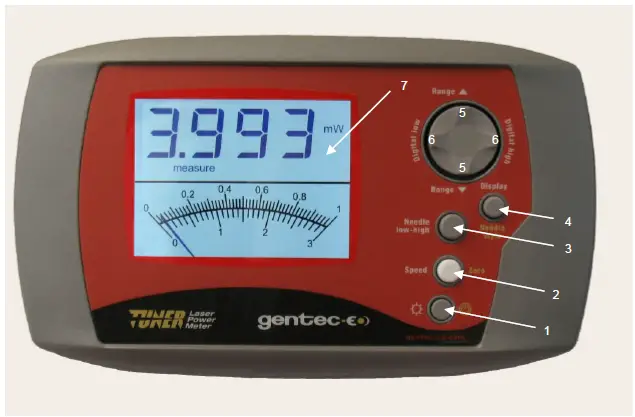 gentec-EO 101741 Tuner Power Monitor with Needle fig1