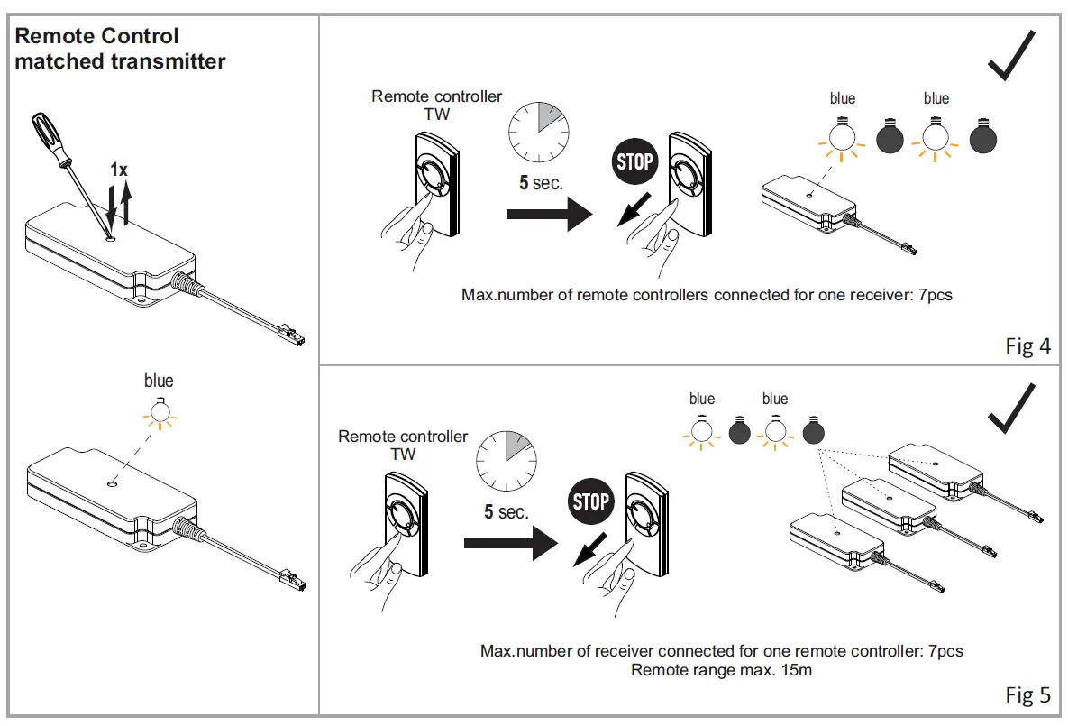 DOMUS LINE RC1 Receiver Controller TWF fig 3
