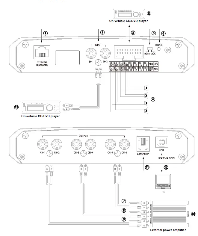 ALPINE PXE-R500 Built-In 6-Sound Track Power-Audio Processor fig 2