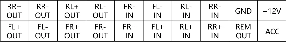 ALPINE PXE-R500 Built-In 6-Sound Track Power-Audio Processor fig 25