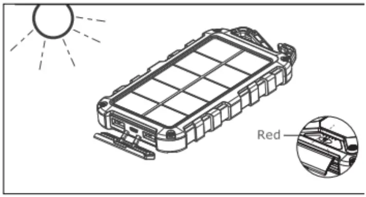 RYOKO 153A Epower 20000mAh Solar Power Bank - Fig1